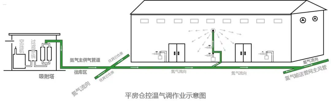 谷物水分测量仪工作原理_谷物水分测量仪_谷物水分测量仪要多少钱