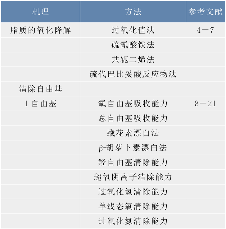 水分测量仪使用方法_水分测量仪的使用方法_水分仪测定