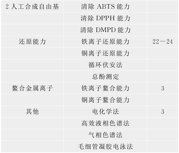 水分测量仪的使用方法_水分仪测定_水分测量仪使用方法