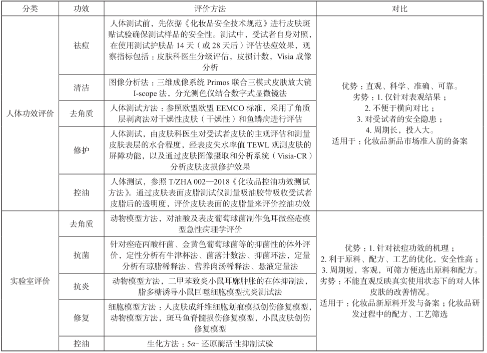 水分仪测定_水分测量仪使用方法_水分测量仪的使用方法