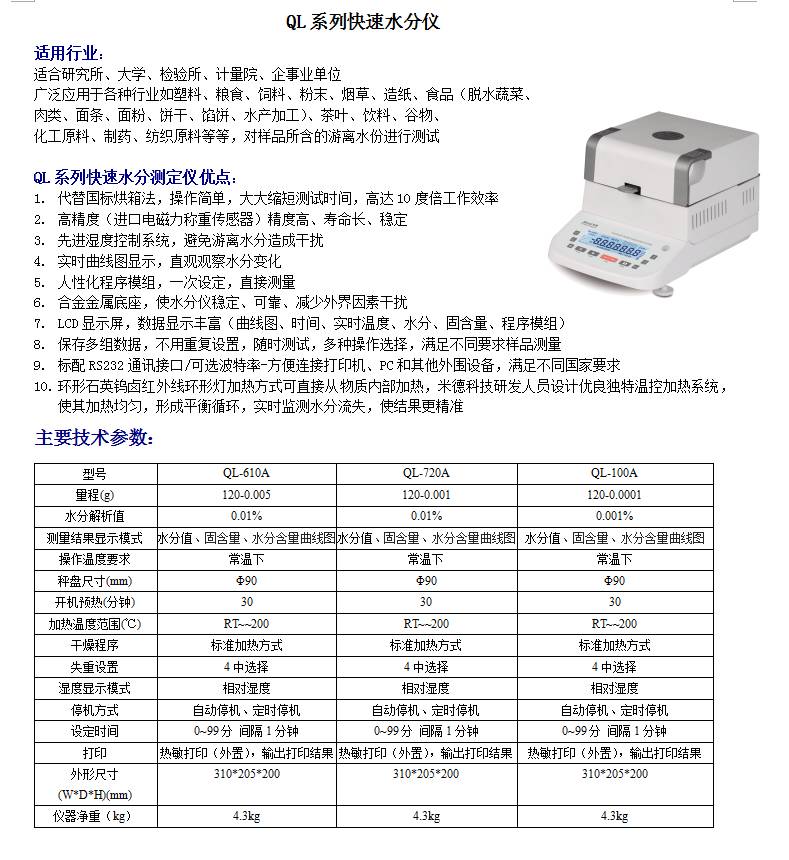 测定仪水分书说明卤素含量_卤素水分测定仪 说明书_测定仪水分书说明卤素浓度