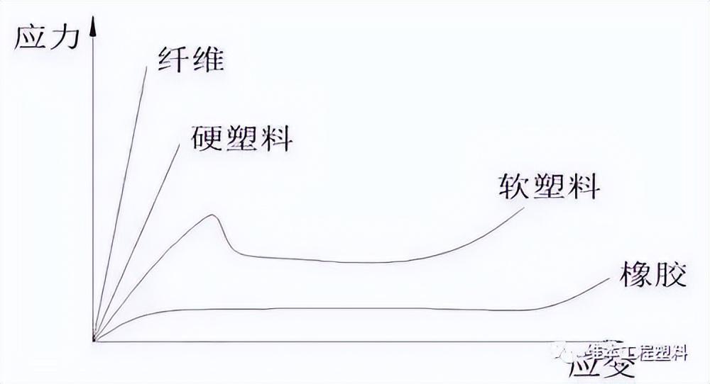 测定水分卤素的方法_卤素水分测定吧_测定水分卤素的仪器