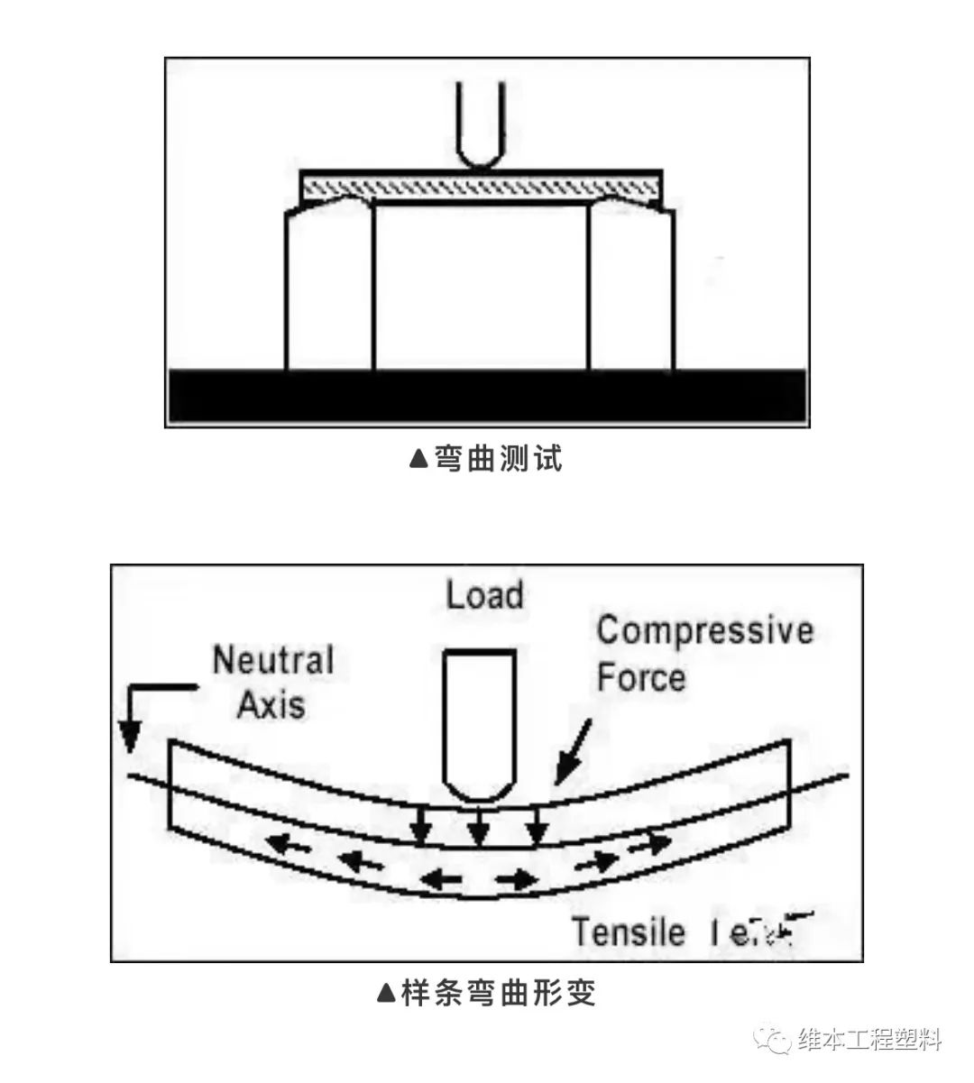 卤素水分测定吧_测定水分卤素的仪器_测定水分卤素的方法