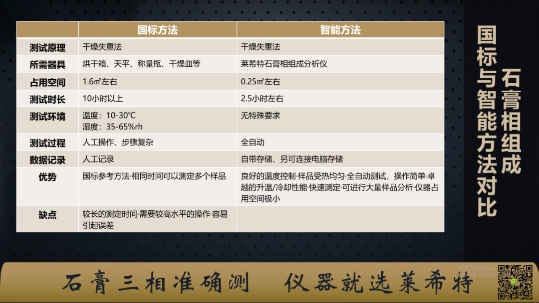 卤素快速水分测定仪_卤素快速水分仪_卤素快速水分仪原理