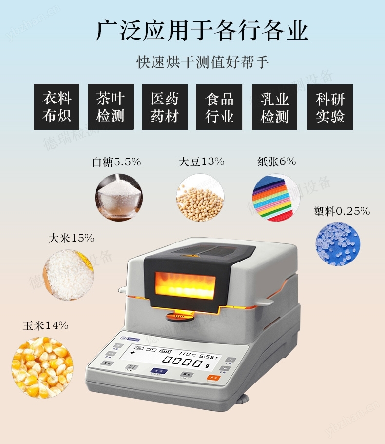 卤素水分测定吧_卤素水分测定法_卤素水分测定仪测定水分