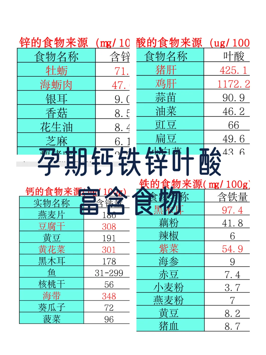 卤素水分快速测定仪_面粉测定水分快速卤素的方法_卤素快速水分测定面粉