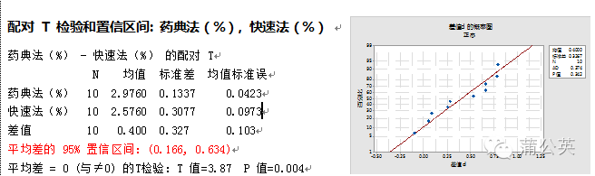 卤素水分测定仪操作方法_卤素水分测定仪测定水分_测定操作仪水分卤素方法是什么