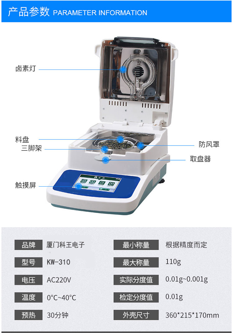 卤素水分测定面粉_面粉测定水分卤素浓度_面粉测定水分卤素的原理