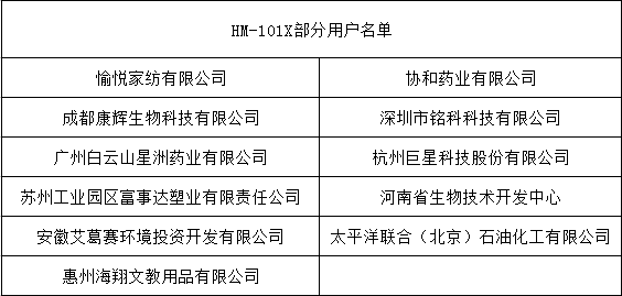 卤素水分测定仪_卤素水分测定仪校正_测定仪水分卤素怎么测