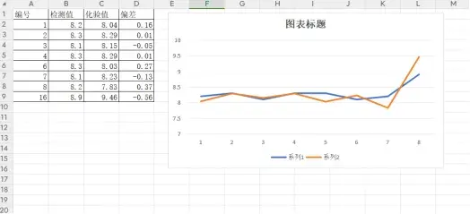 红外水分测定仪使用说明_水分红外测定仪_红外水分测量仪