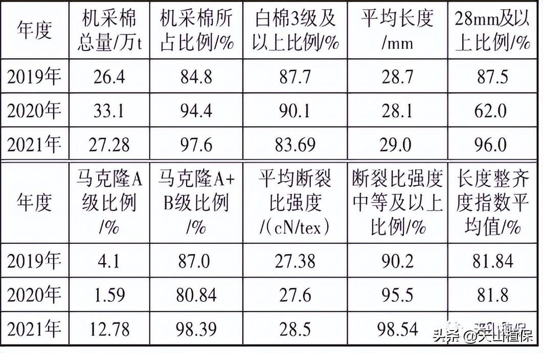 棉花水分测定仪新疆_棉花快速水分测量仪_棉粮测水仪水分仪价格